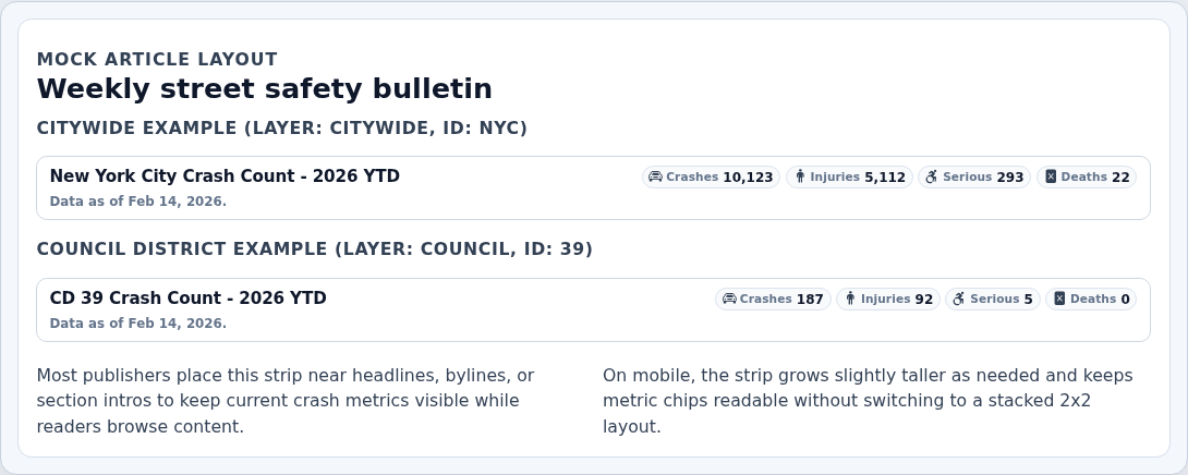 Crashcounter strip preview
